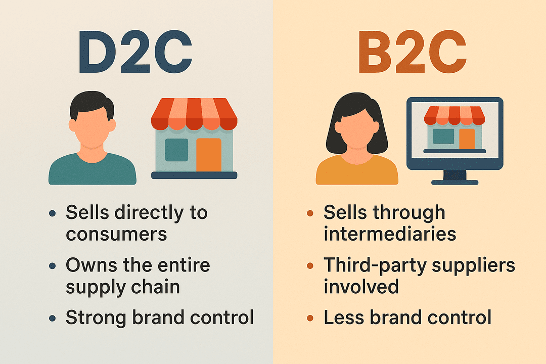 d2c vs b2c