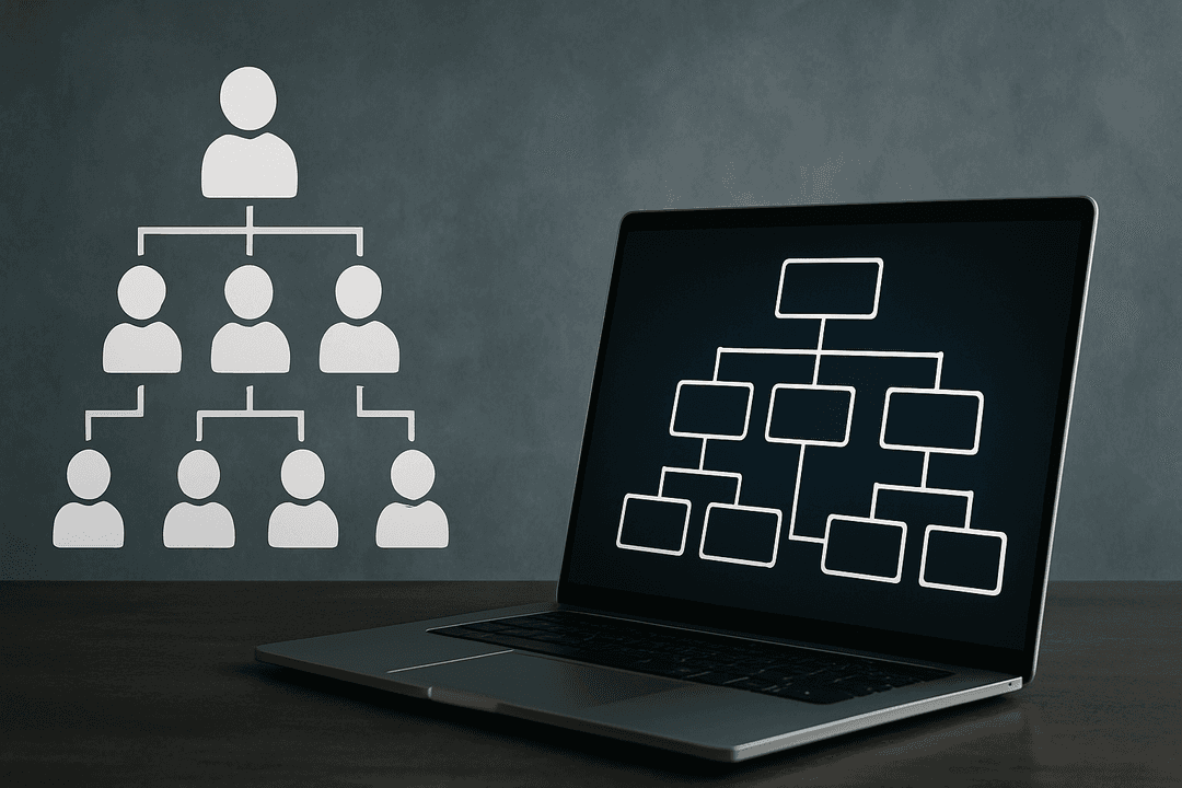 Diseño de la Organización de Compras: Modelos, Roles y Estrategias